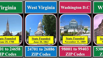 United States Cities ZIP Codes | Global Rank ASMR