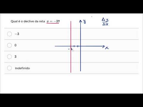 Vídeo: Qual é a equação da linha vertical (- 8 5?