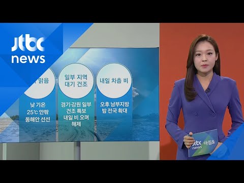 [날씨] 대체로 맑고 동해안 선선…8일 전국 차츰 비 / JTBC 아침&