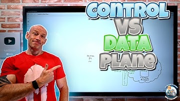 Understanding Control vs Data Plane in Azure