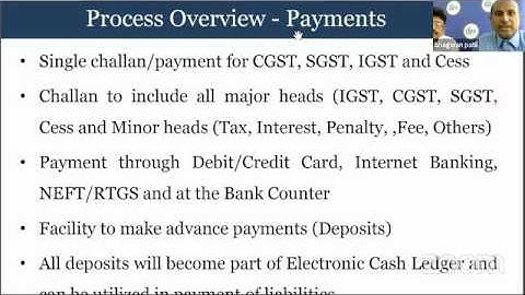 GST Payment Process  Detailed Analysis