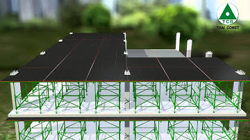 The Installation of Table Form System Thaiconst