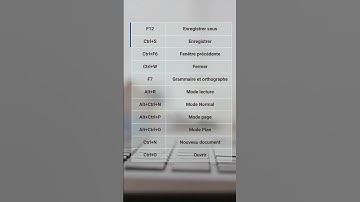 Raccourci clavier Word - Astuces