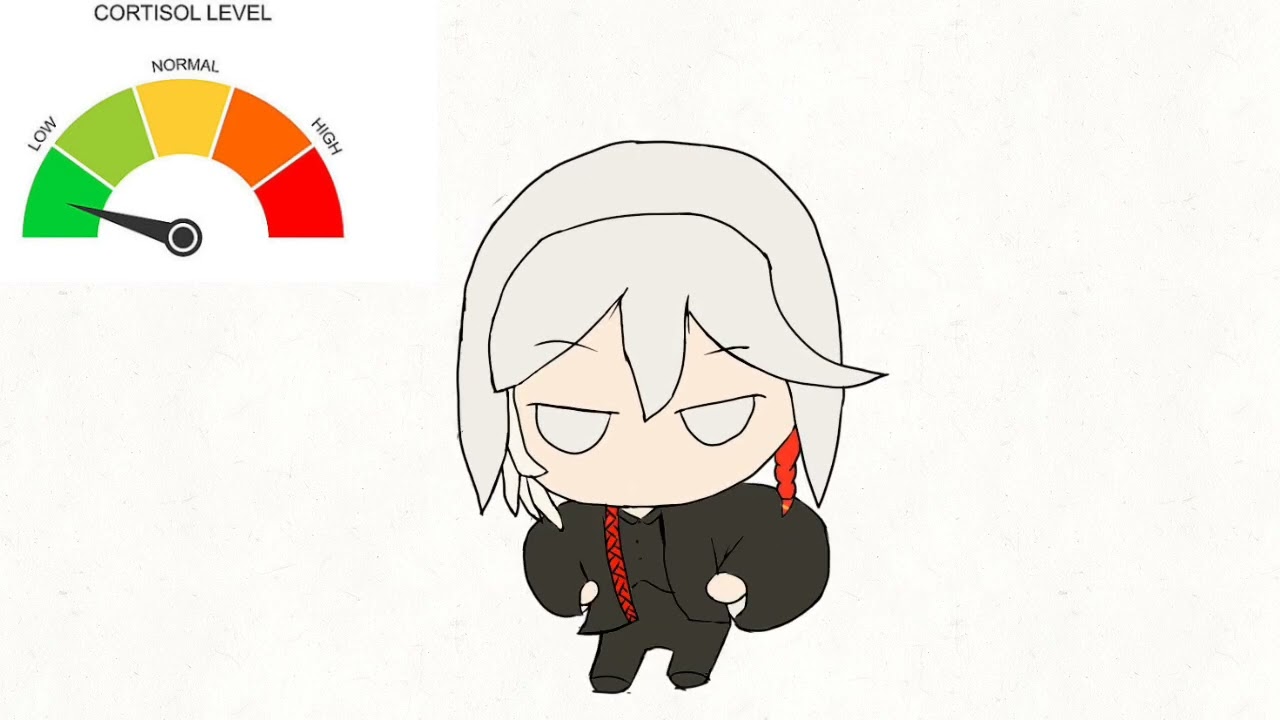 Low cortisol meme