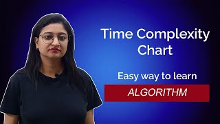 Time complexity in Algorithms #Graph algorithm #Dynamic Programming #Greedy algorithm