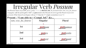 Conjugating possum, posse, potui (Indicative)