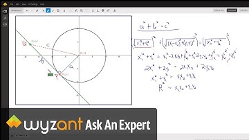 Use the Pythagorean Theorem to show that for circle with radius R, R^2 = x1y1+y1y2...