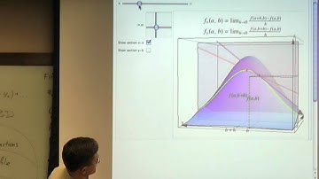 Lecture 2011.07.13 Part 07/10 Partial Derivatives Understood Geometrically