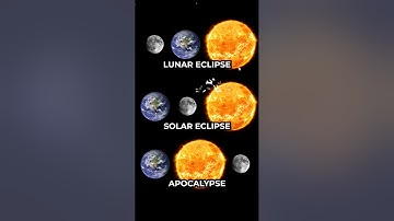 Know the difference. #space #eclipse