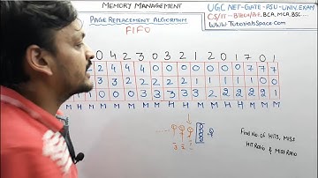 6.28- FIFO- Page Replacement Algorithm In Memory Management In Operating System In Hindi By Deepak