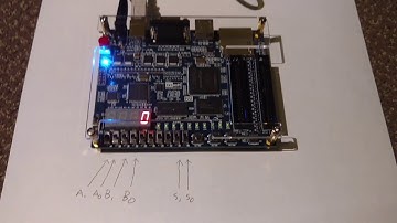 Digital Logic Project 1