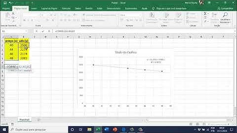 correlação linear no Excel