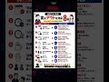 【盲点】これ、実は違法かも？知らないと損する職場のリアル