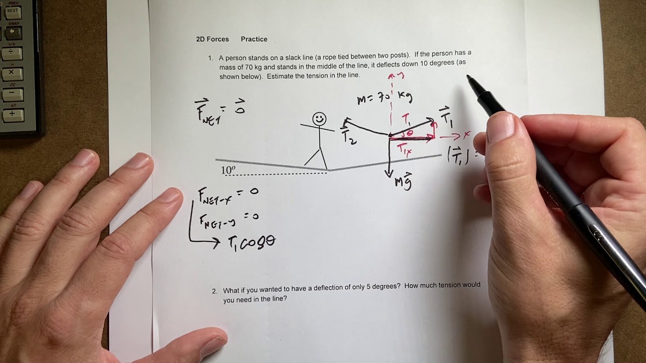 Calculating The Tension In A Slack Line 