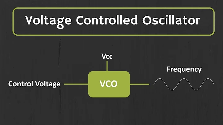 Voltage Controlled Oscillator (VCO) Explained