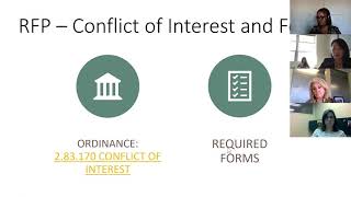Training on the County’s Request for Proposals, Contracts, and Procurement Process