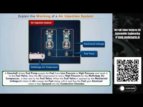 Air Injection System Explained | Working Principle | Automobile Engineering