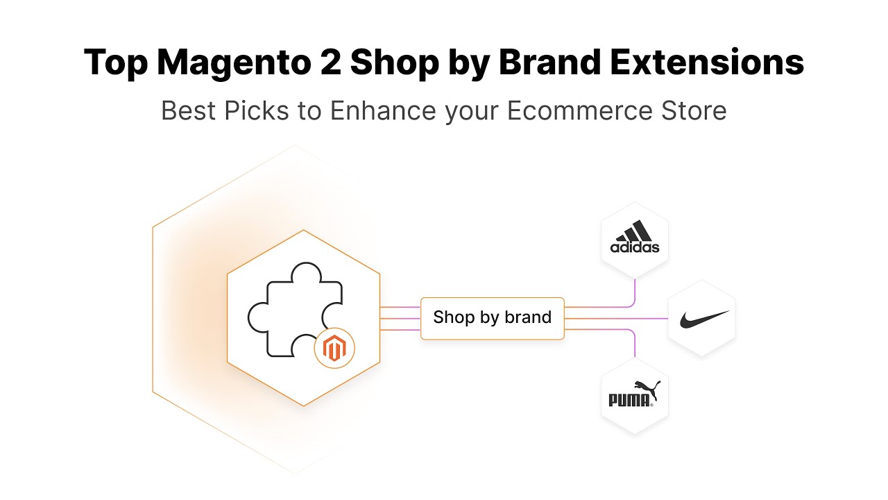 Top 9 Magento 2 Shop By Brand Extensions - YouTube