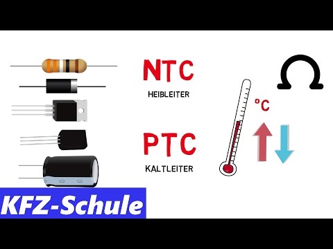 Video: Sind die NTC-Ergebnisse raus?