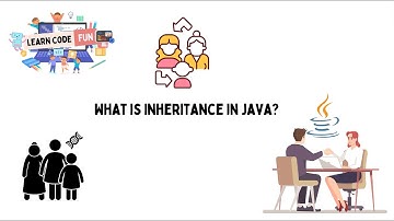 Most Asked JAVA Interview Questions | OOP | Inheritance PART 1 |  What is Inheritance?