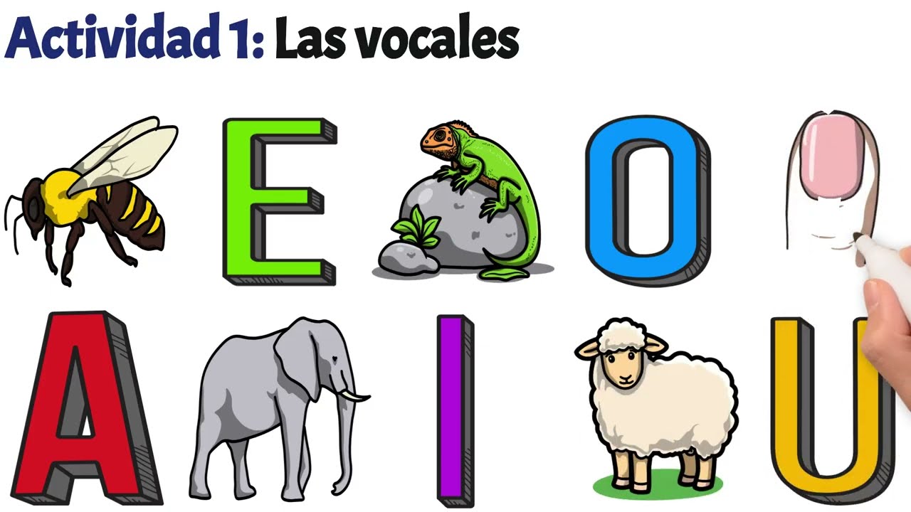 Aprendamos las Vocales: A, E, I, O, U