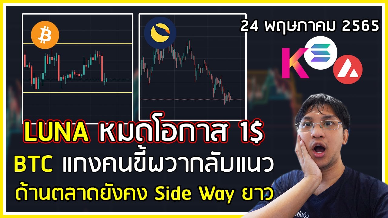 【LUNA】เตรียมตายสนิทได้เลย! ข่าวร้ายสำหรับตัวนี้ และ BTC มีลากหัวคม ๆ จบที่แนวรับ(อีกแล้ว) กาวคร
