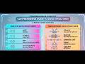 Data Structures in Python | CBSE Class 11 &amp; 12 Computer Science | Explained in Hindi