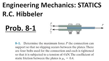 Hibbeler Engineering Mechanics STATICS: Problem 8-1 Walkthrough
