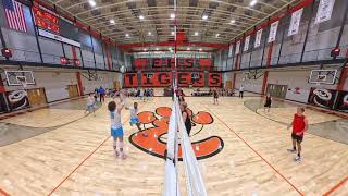 IHSA Volleyball Interpreters Test - Question 48