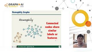 Graph+AI Breakout: When Can Graph Neural Networks Work?