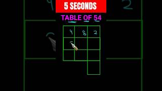 Table Trick Of 54 😱 | 54 Multiplication Table | #maths
