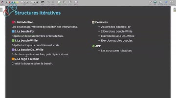 Structures Répétitives en C – Partie 0 : Aperçu | Tache-Lik.tn