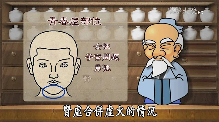 【看中醫】20160903 - 青春痘 - 天天要聞