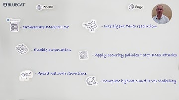 Modernizing DNS/DHCP: Micetro across hybrid and cloud environments | ODSP1424