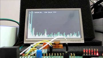 STM32F4 - FT800 EVE Display Test
