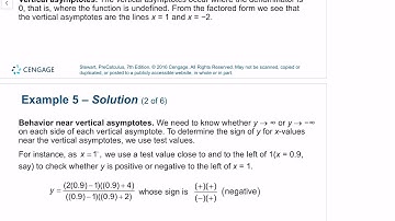 Lesson 3: Graphing rational functions - Rational function part 3