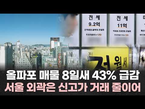 올파포 매물 8일새 43% 급감...서울 외곽은 신고가 거래 줄이어