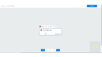 How to create simple default reply flow