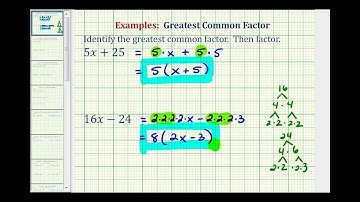 Ej: Factorizar un binomio - Máximo factor común (Básico)
