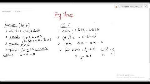 Ring theory| basic definition| upsc maths optional | part 1