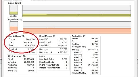 Memory Tricks in Comfyui for Low VRAM GPUs