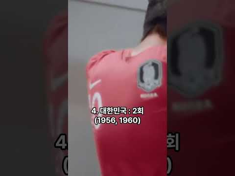 아시안컵 최다 우승국 TOP7