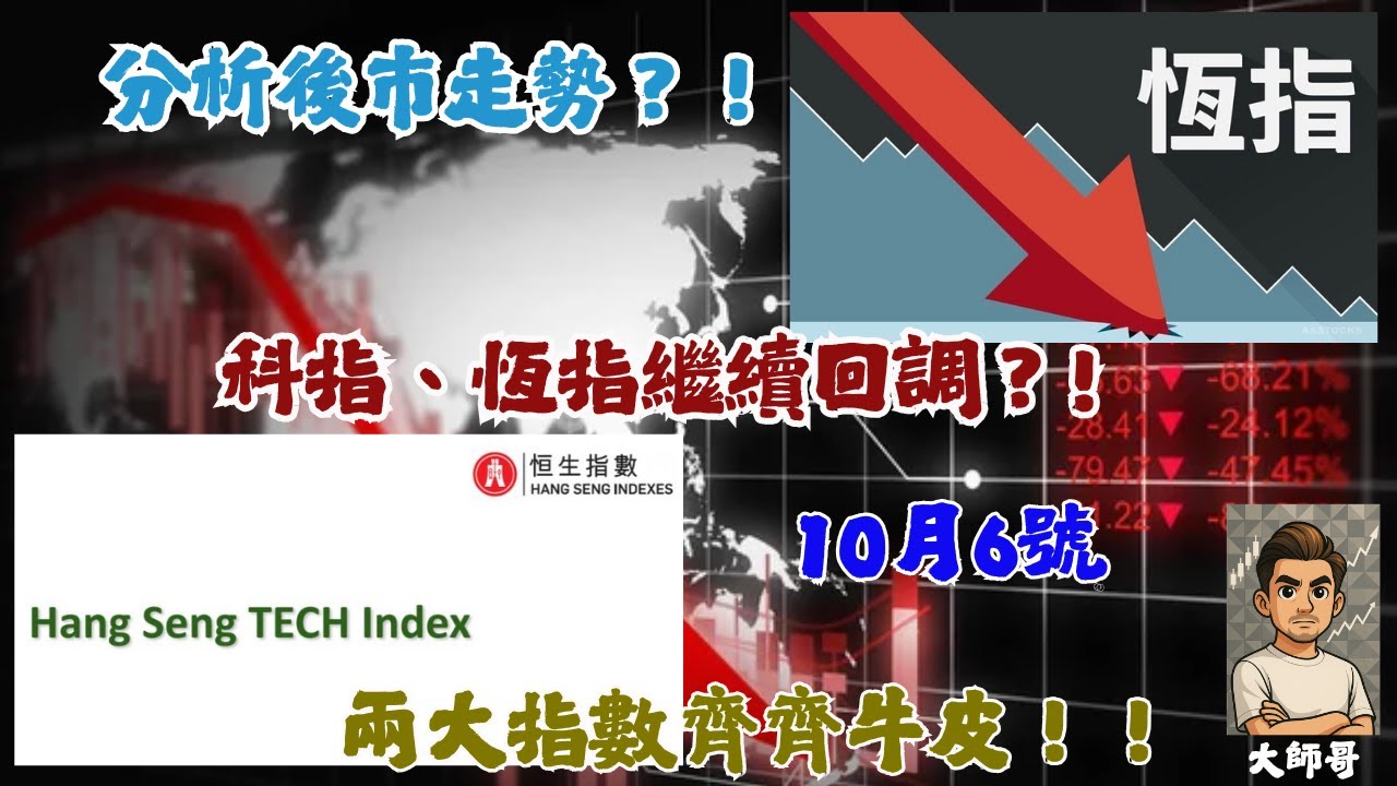 HSI.hk + HSTECH.hk - 🔄「恆指 vs 科指：誰先止跌反彈？你會轉倉定觀望？」