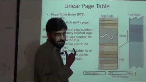 Virtual Memory Full Review, Complex In-Order Pipelines, Computer Architecture Lec 9/16