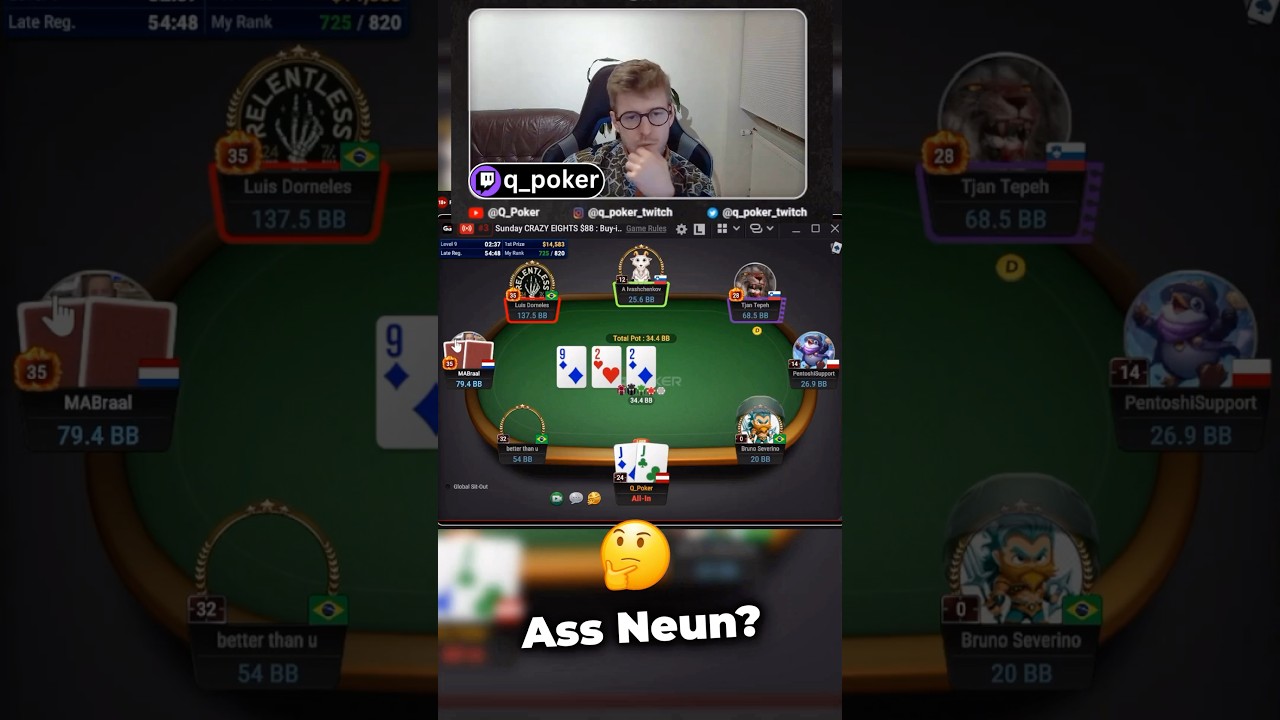 JJ ist wohl die umstrittenste Poker Hand. Entweder man liebt sie oder man hasst sie 😂.