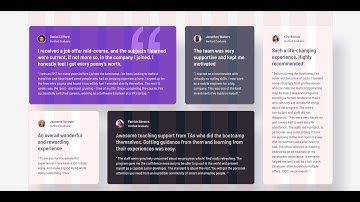 Day 2 | 90 Days Coding Challenge | Completing the Testimonails Grid Section  and more