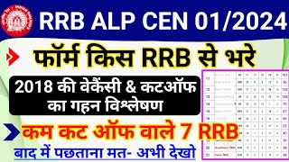 Railway ALP 2024 Kis RRB Se Apply Kare | RRB ALP 2024 Lowest cut off RRB Zone | RRB ALP 2018 Cut off
