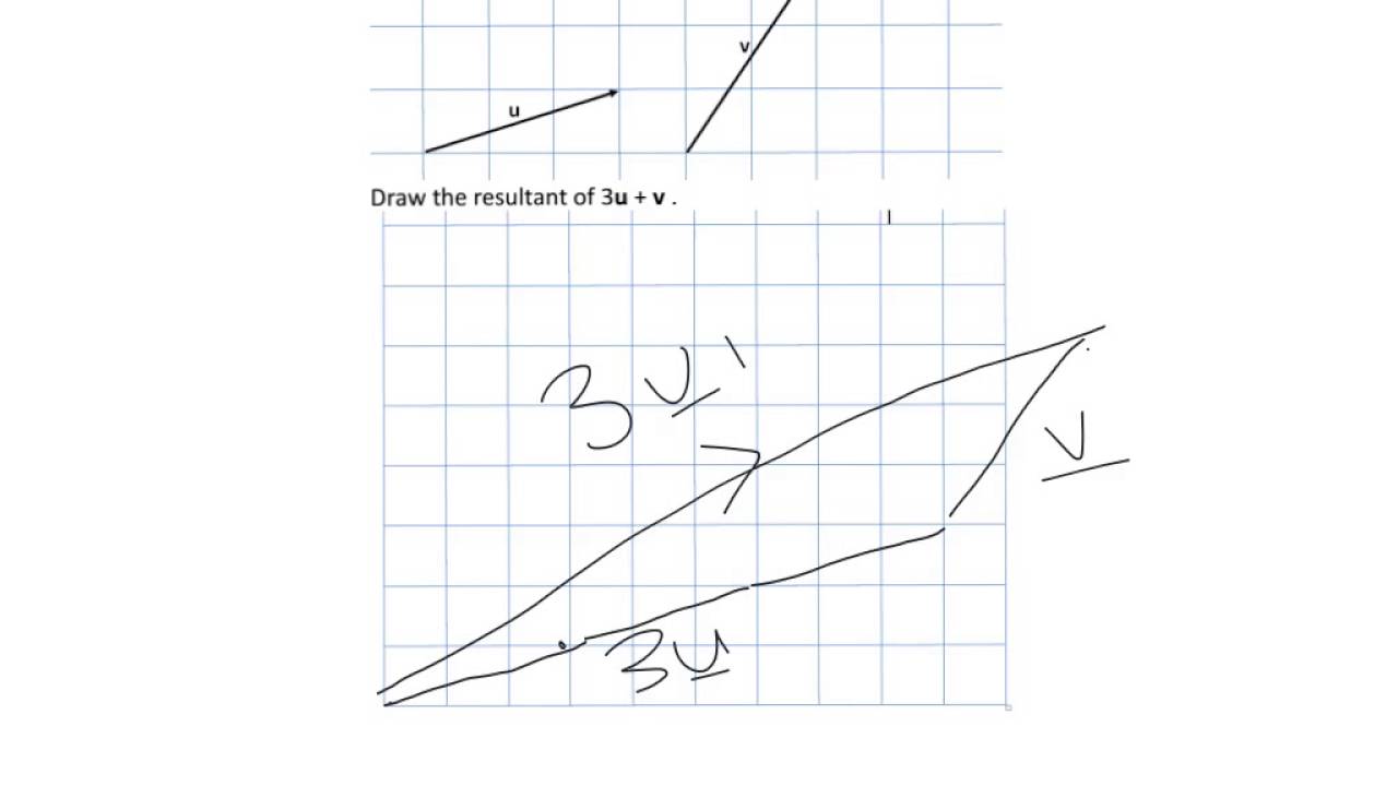 National 5 Maths Applications 1.2 Assessment Revision - YouTube