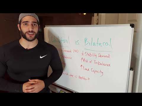 Kinesiology Lesson 2 - Unilateral versus Bilateral Movement