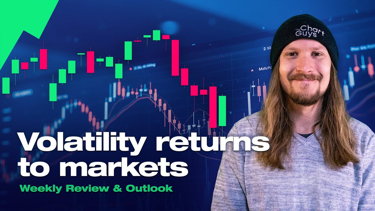 Market Volatility Is Back! - YouTube
